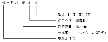 稀油润滑