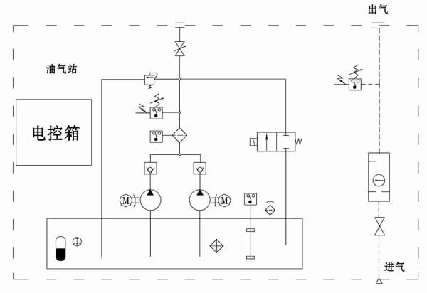 稀油润滑
