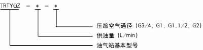 稀油润滑