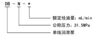 电动润滑泵