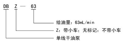 电动润滑泵